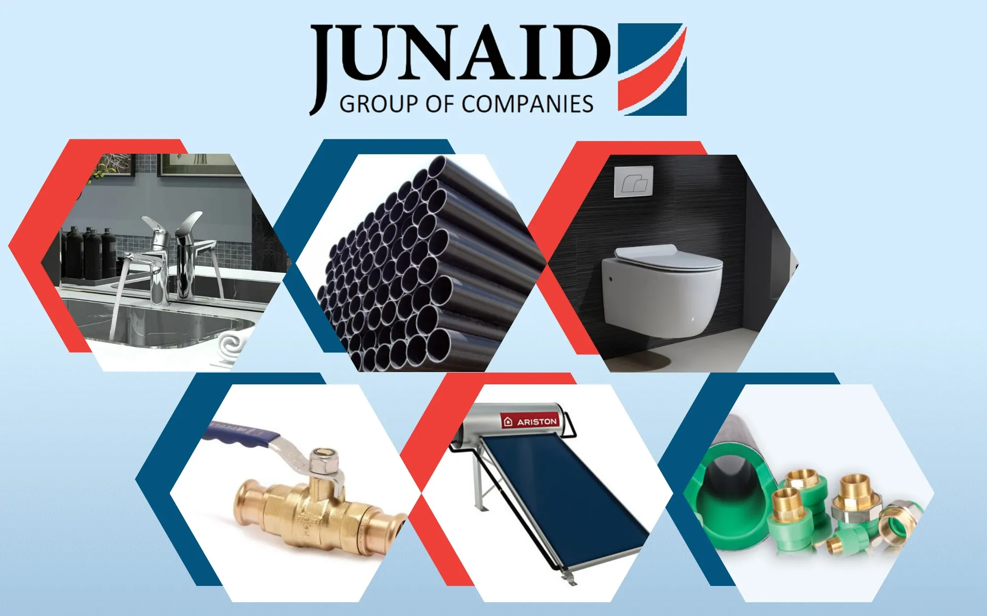Junaid Sanitary and Electrical Material Trading LLC