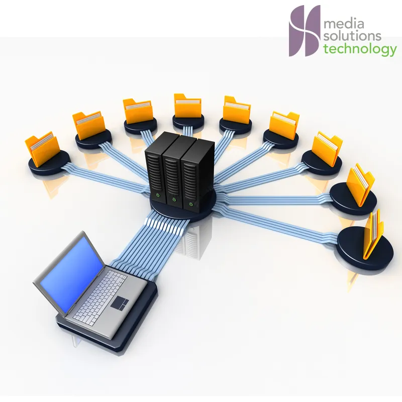 Media Solutions Fz LLC