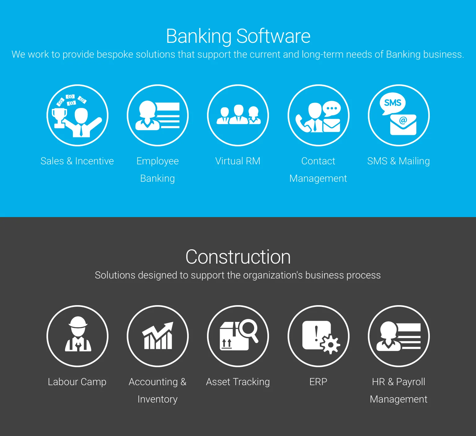 Accinge Technologies