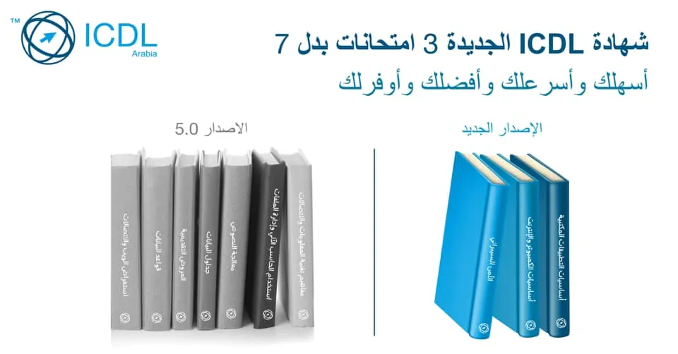 ICDL GCC