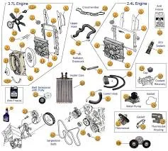 KJ Auto Spare Parts Company, LLC