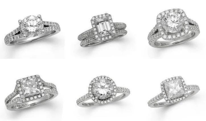 Navrang Jewellers, LLC