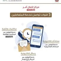 General Directorate Of Residency & Foreign Affairs