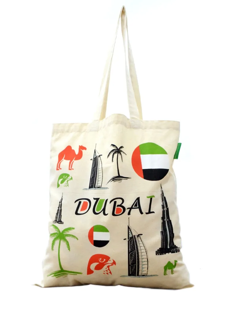 Bags Of The Future
