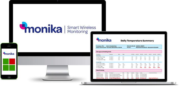 Monika Smart Wireless Monitoring