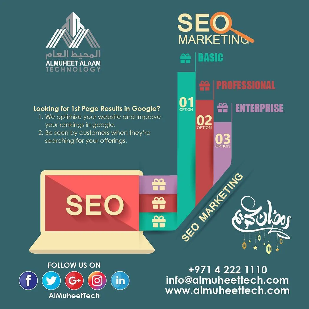 Al Muheet Al Aam Technology