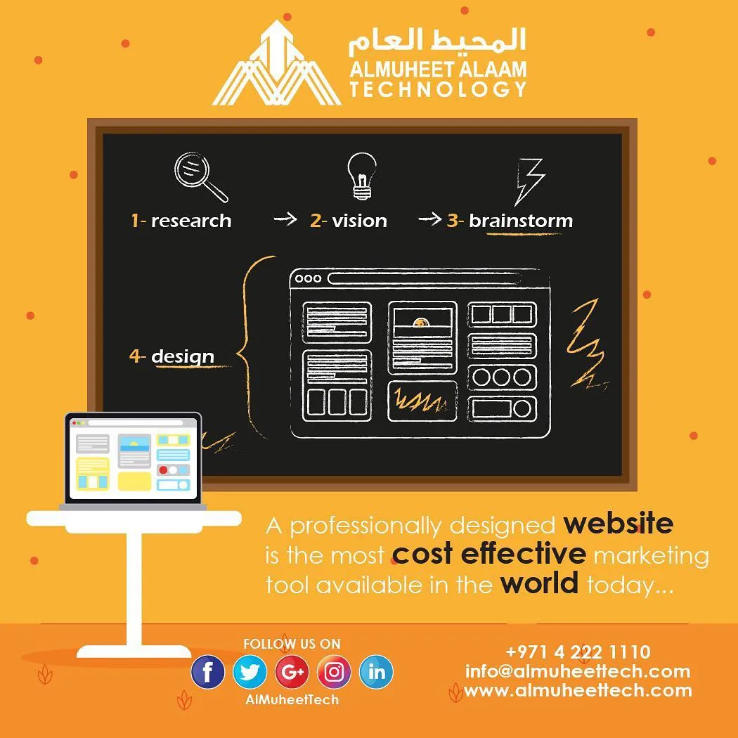 Al Muheet Al Aam Technology