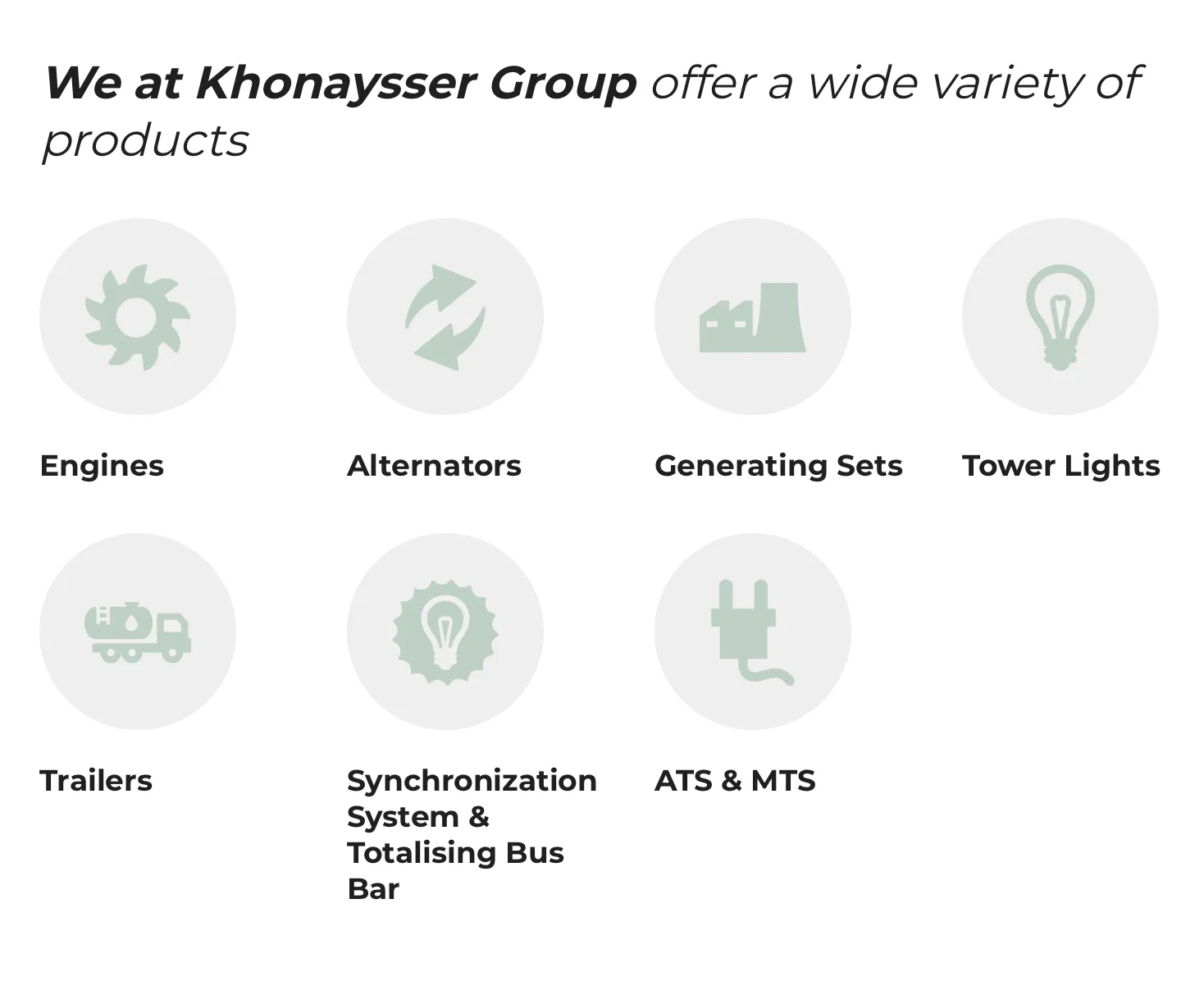 Khonaysser Group