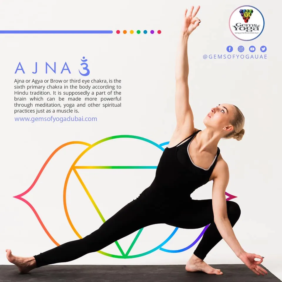 Gems of Yoga