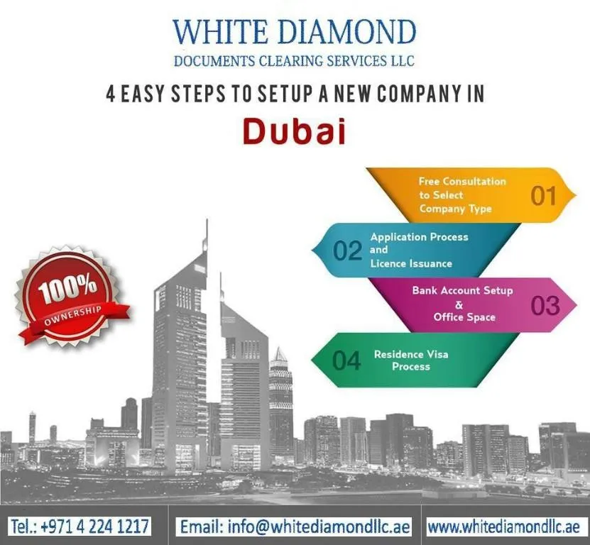 White Diamond Documents Clearing Services L.L.C.