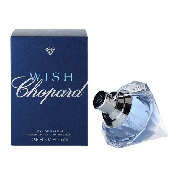 Al Mukhalat Perfumes