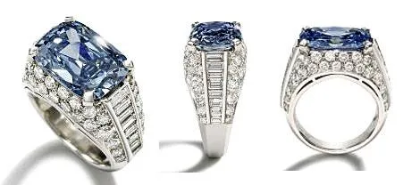 European jewellery UAE