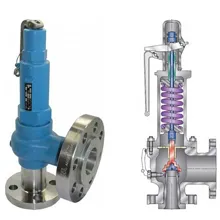 Inotech LLC