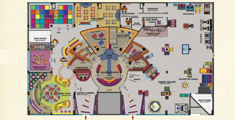 ASI Design Solutions