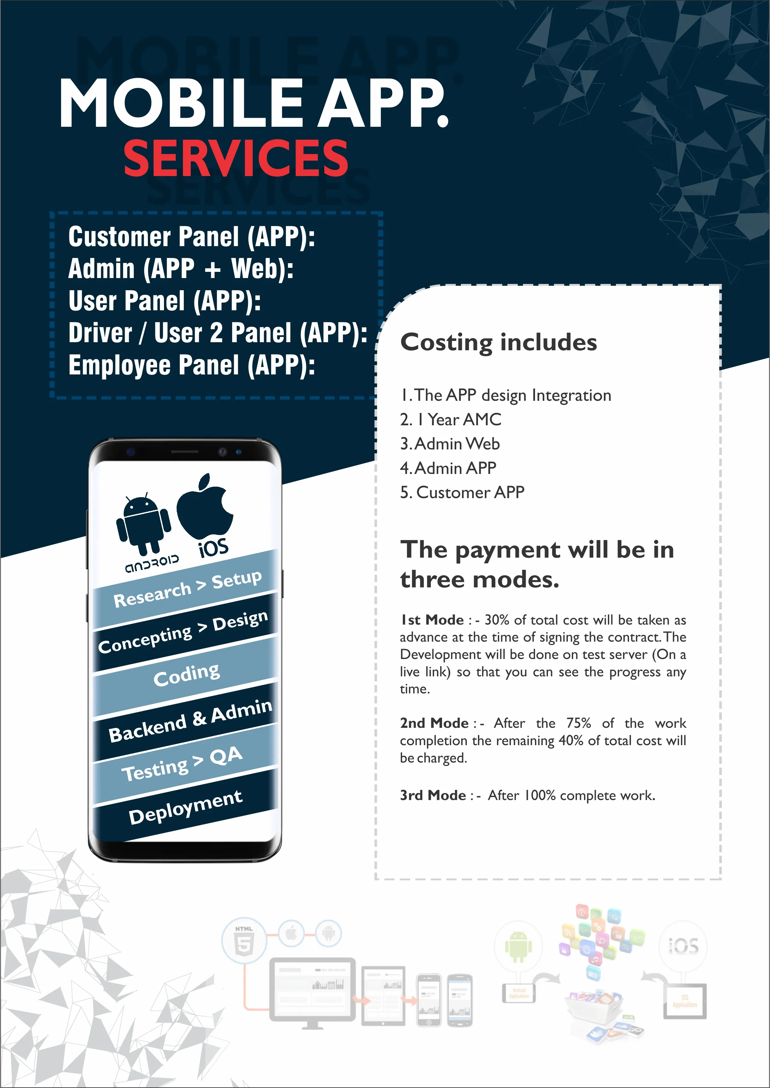 BPS IT & Web Services