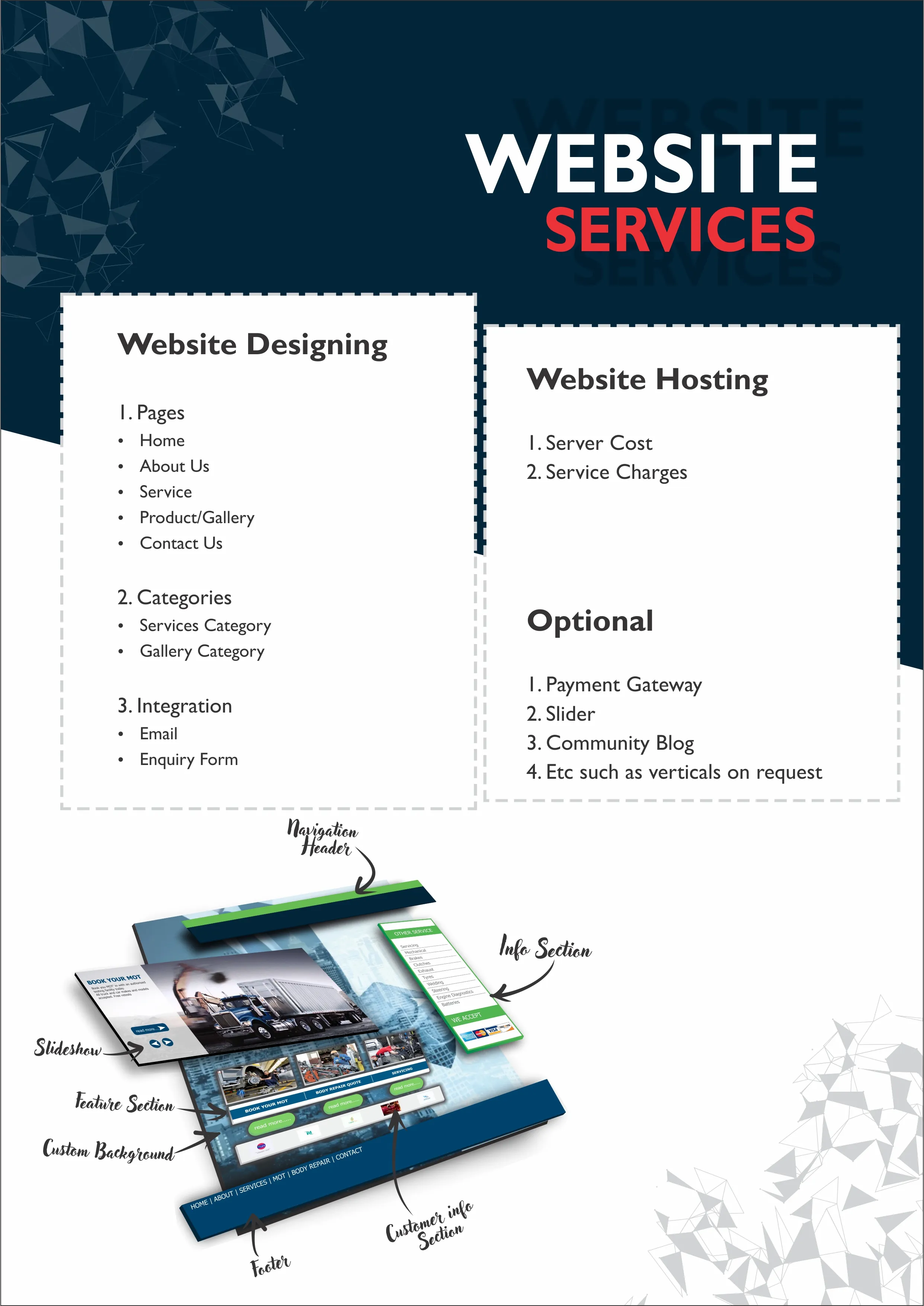 BPS IT & Web Services