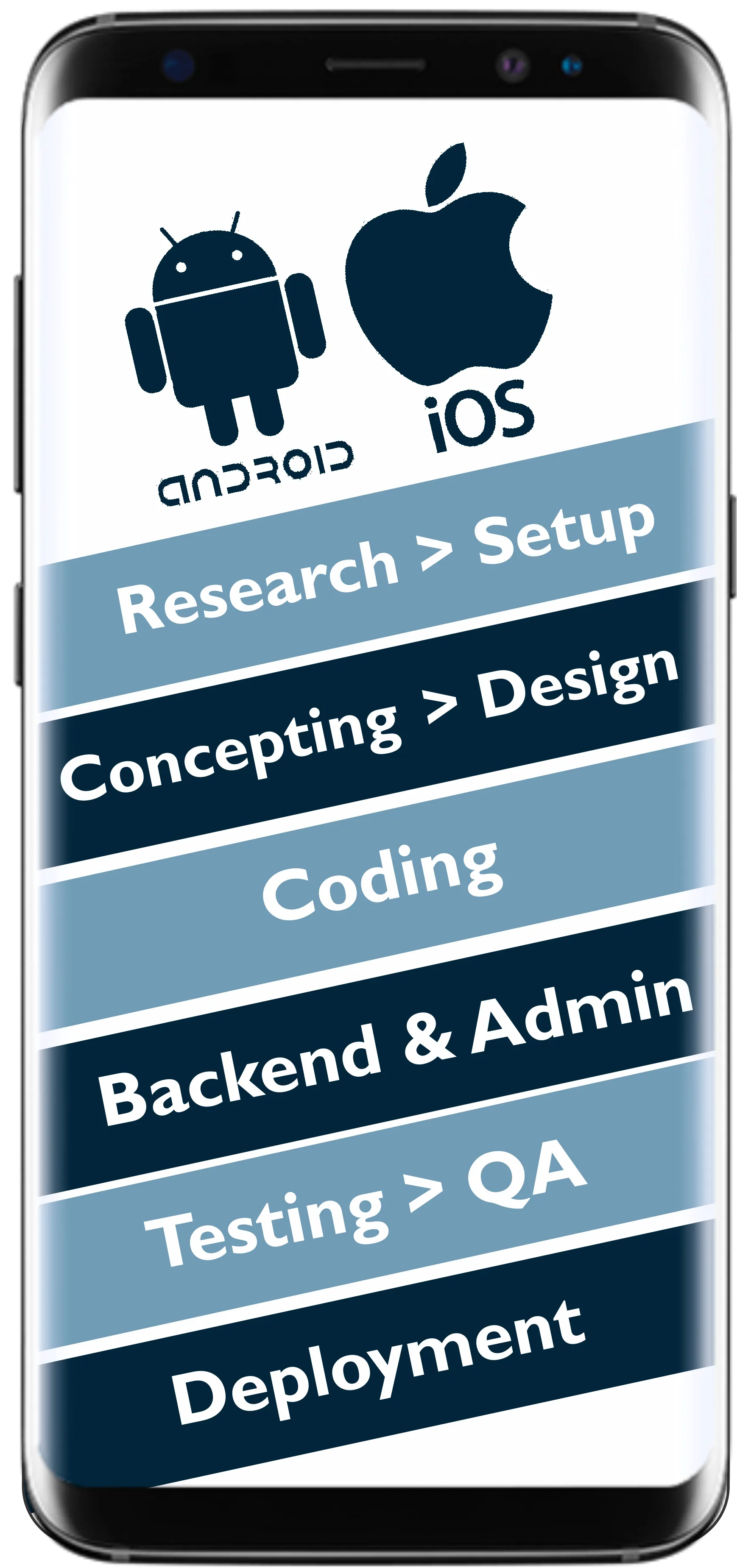 BPS IT & Web Services