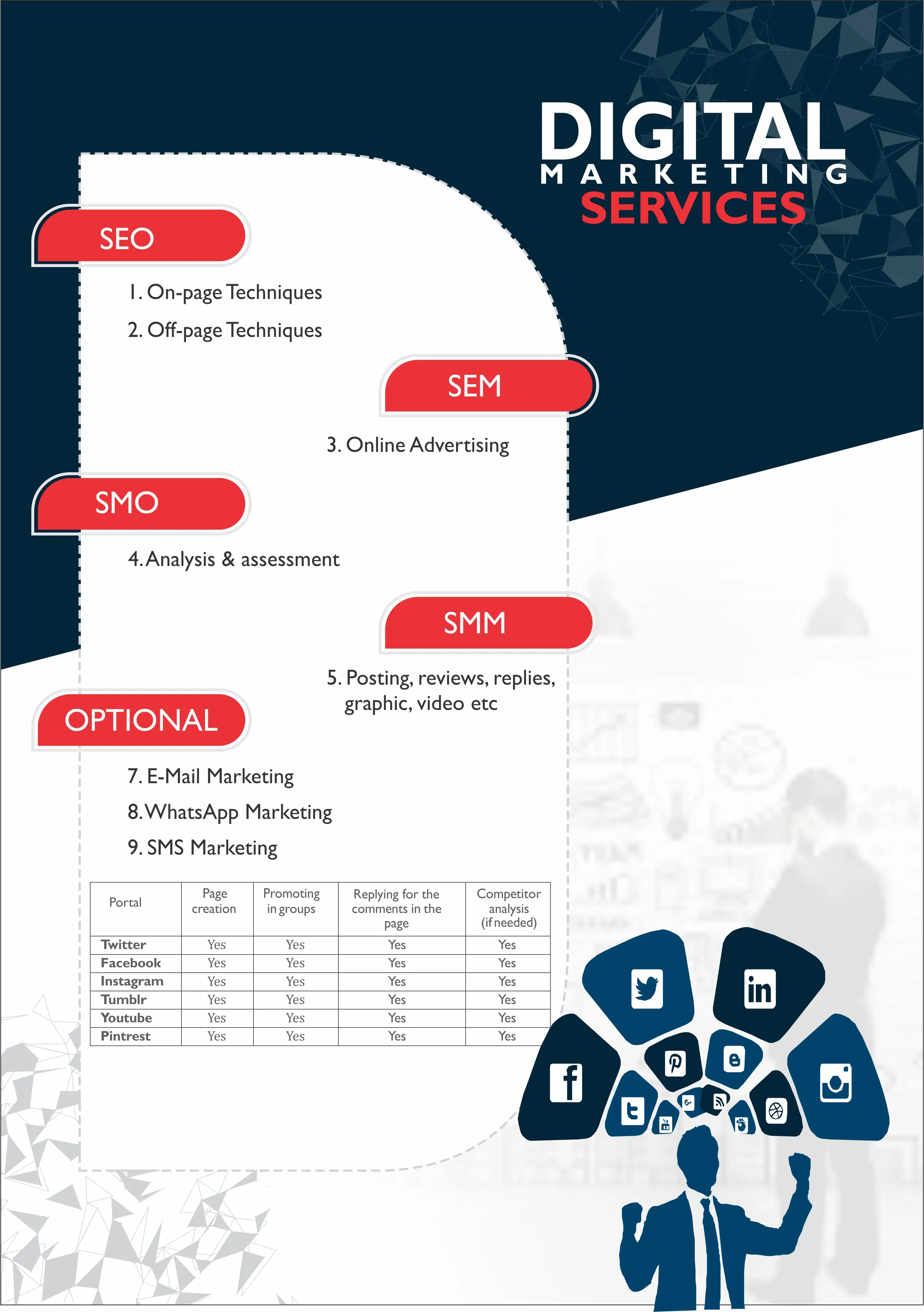 BPS IT & Web Services