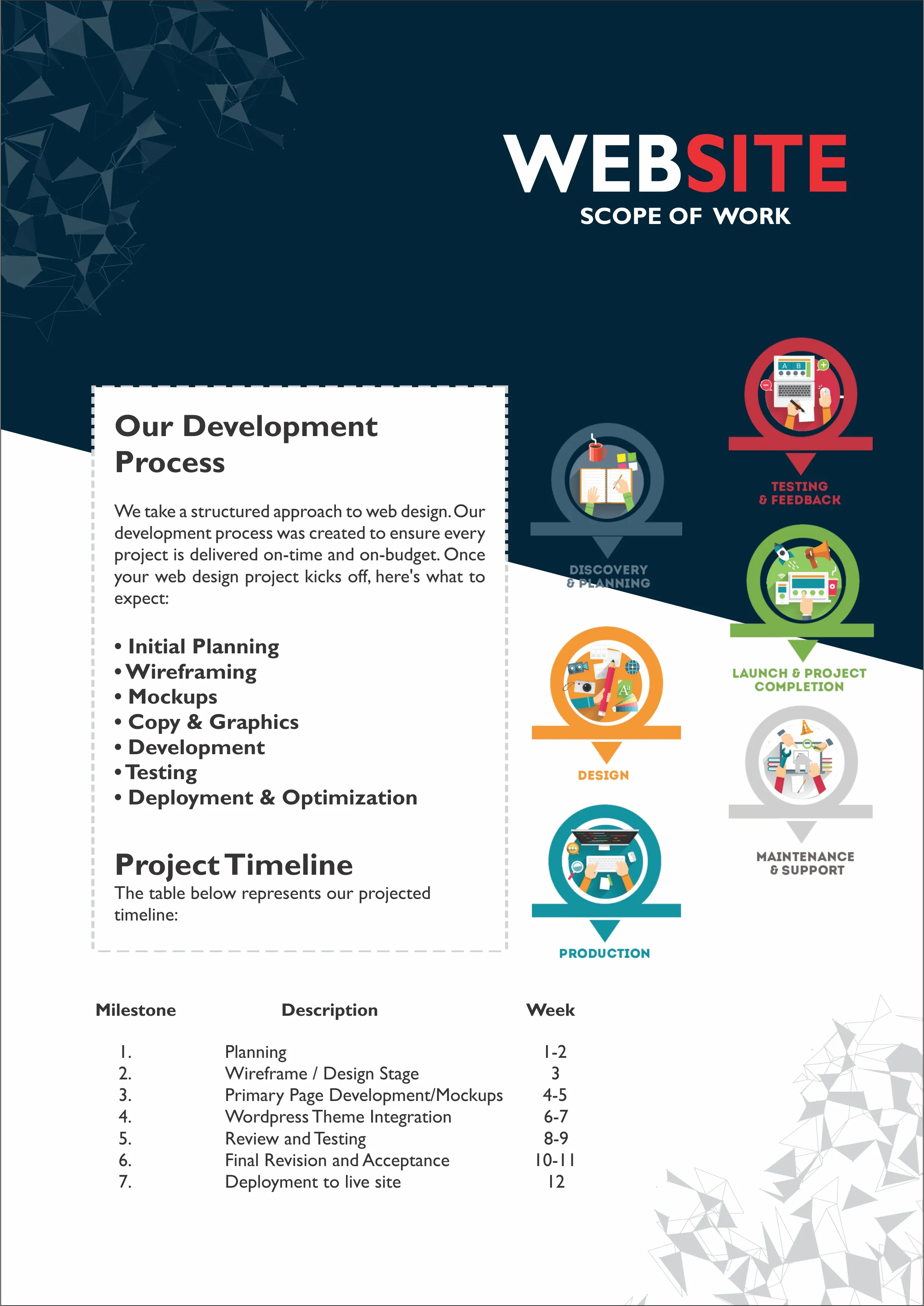 BPS IT & Web Services