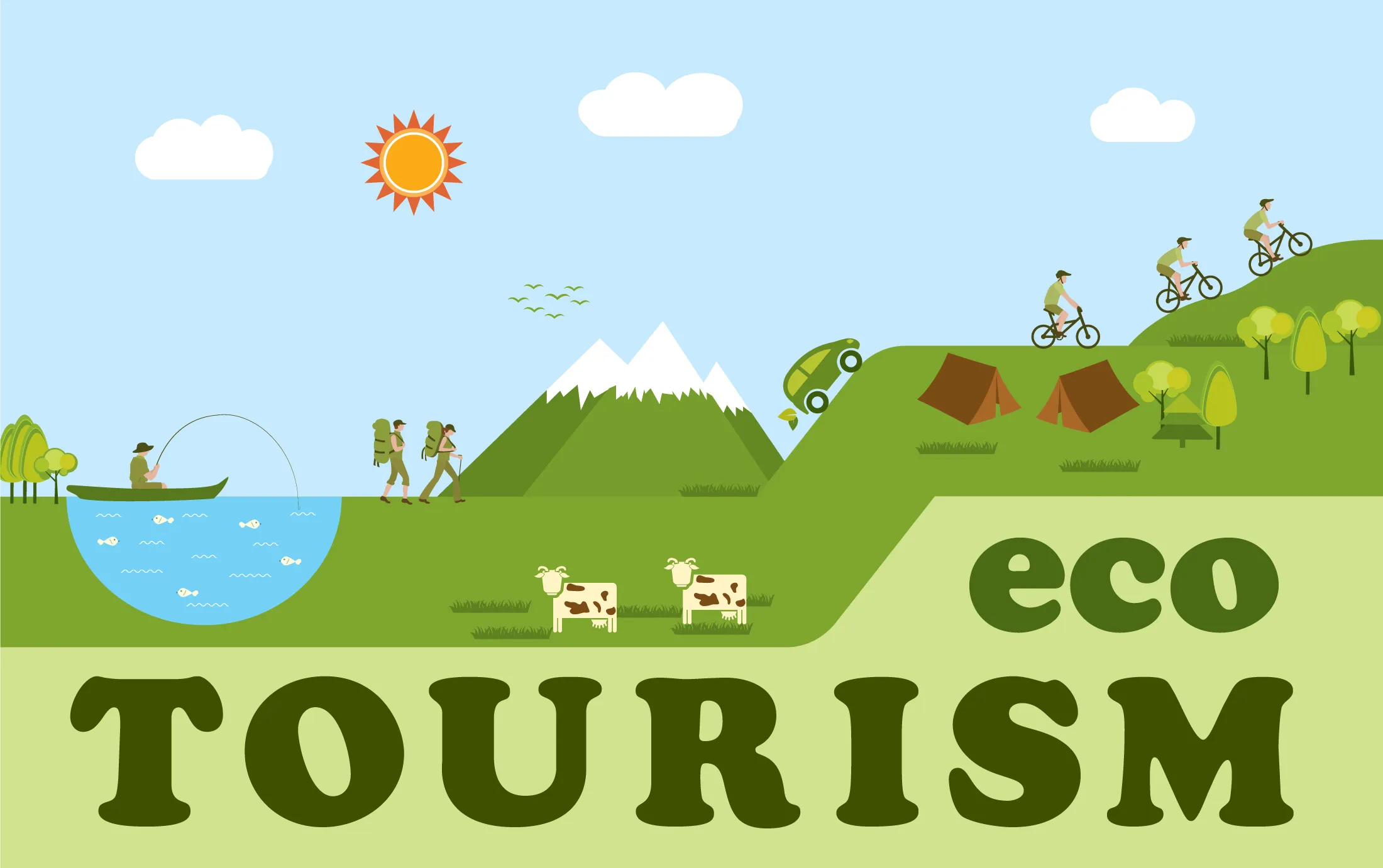 Eco Travel And Tourism