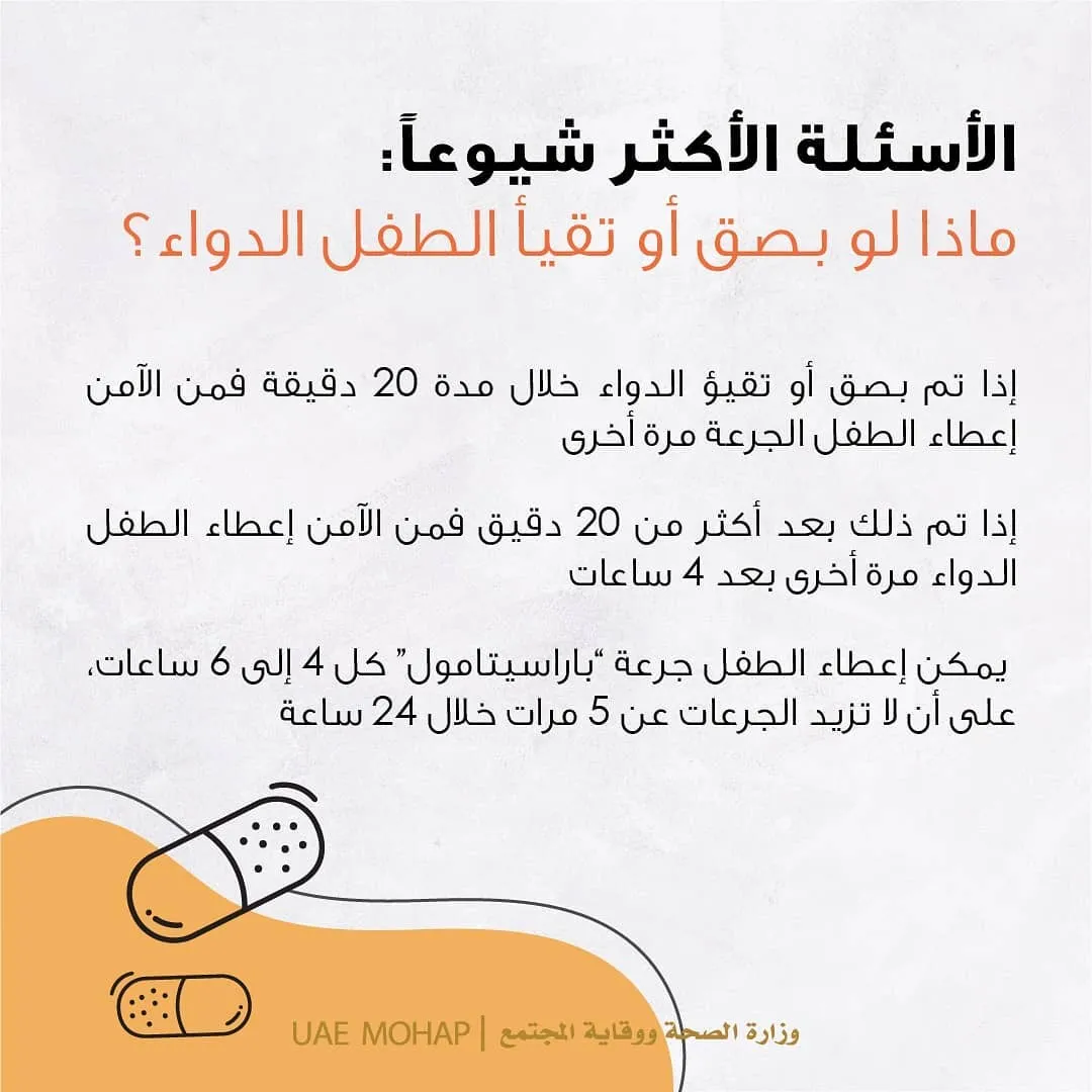 Ministry Of Health