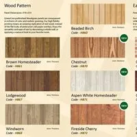 Baniyas Building Materials Company, LLC