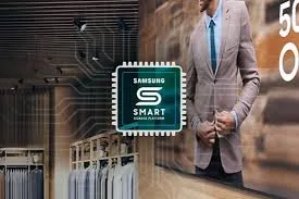 Core Smart Business Solution
