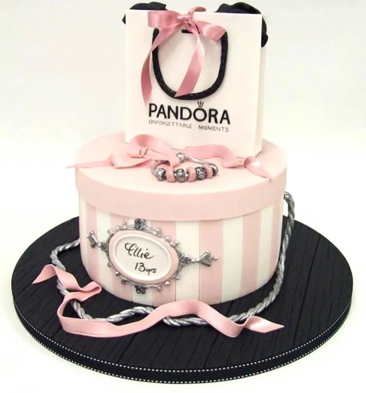 PANDORA