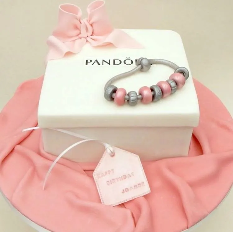 PANDORA