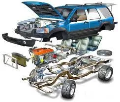 Al Amani Spare Parts, LLC