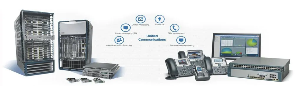 Techorbit Trading LLC