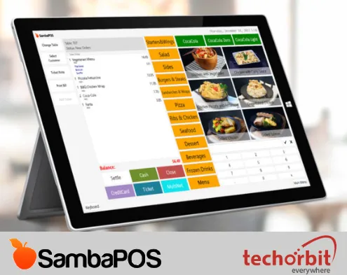 Techorbit Trading LLC