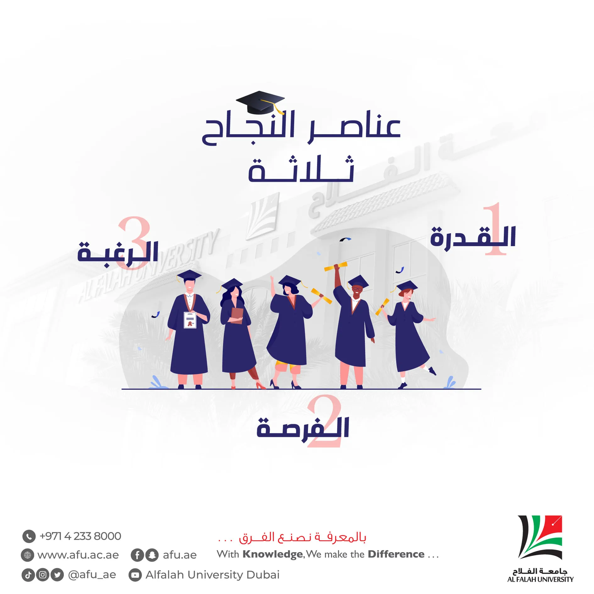 Al Falah University