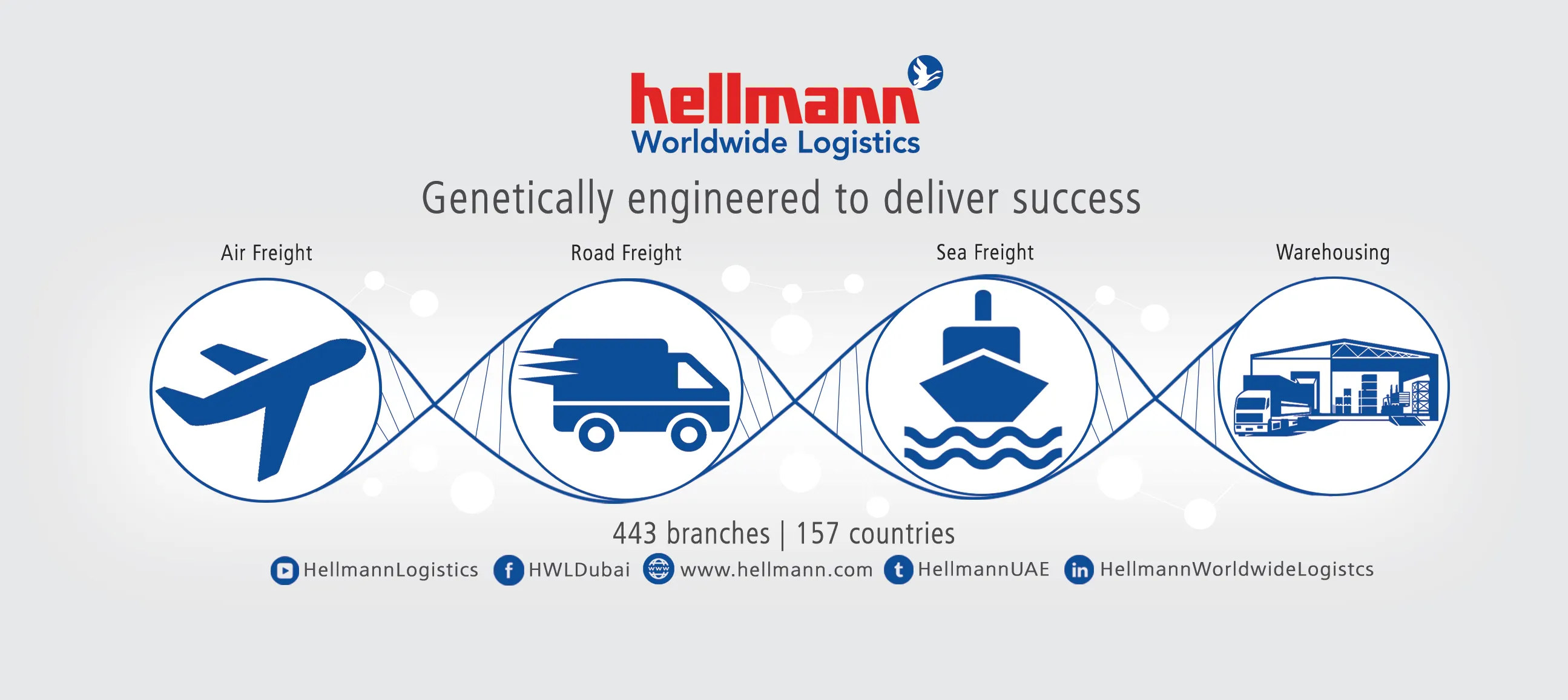 Hellmann Worldwide Logistics, LLC