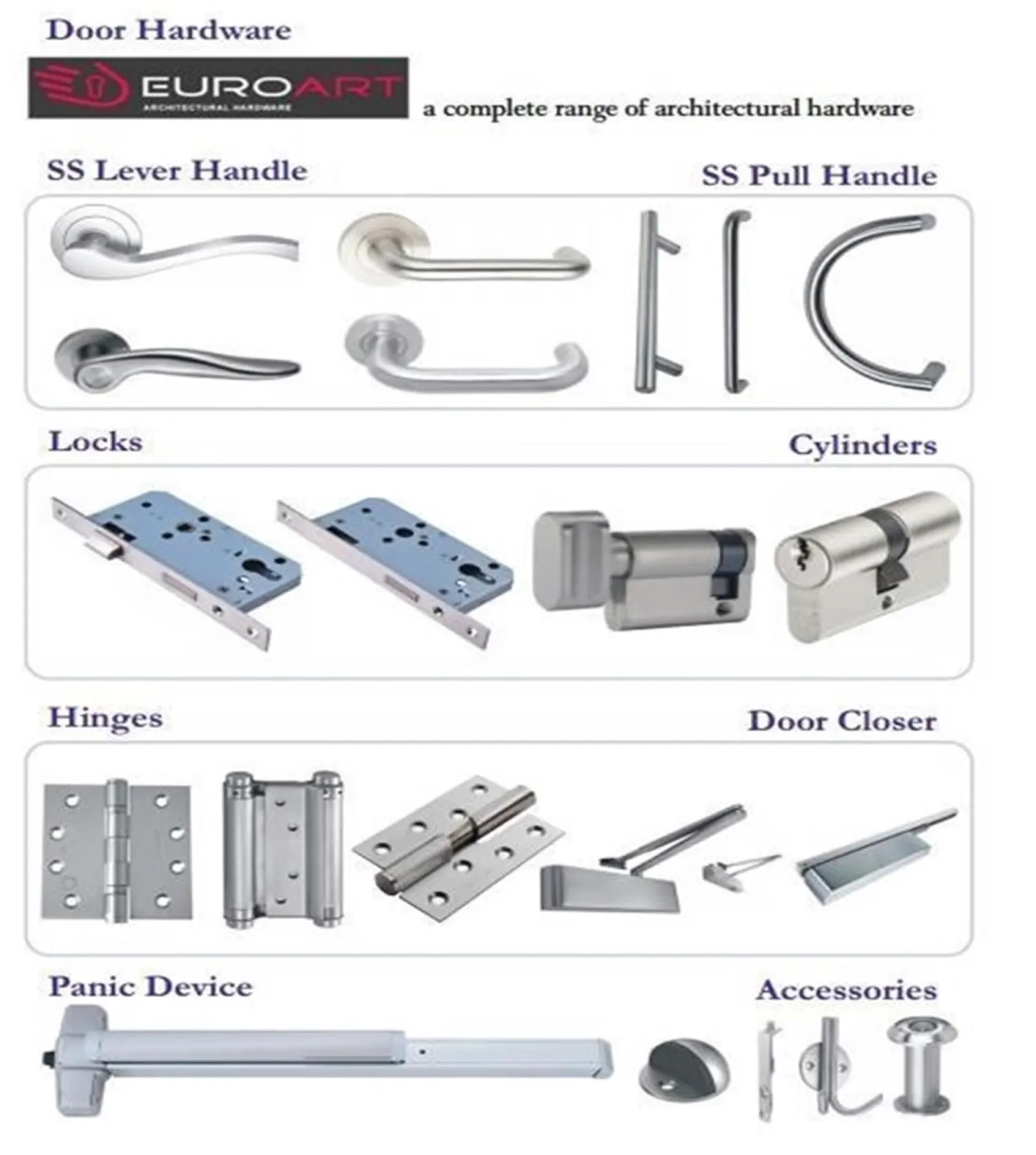 Al Faloudah Engineering Industries FZE